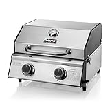 Campinggrill gas test